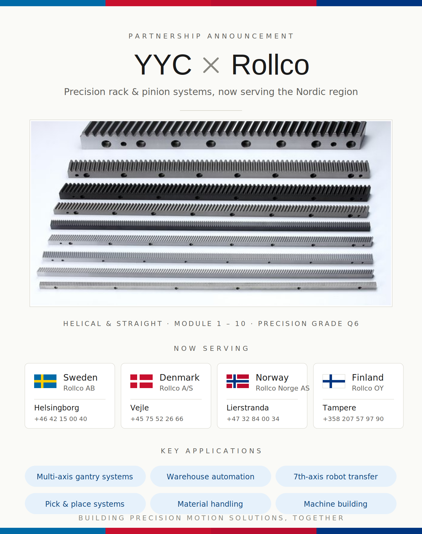 YYC齒輪齒條將正式進軍北歐市場！與Rollco达成战略合作